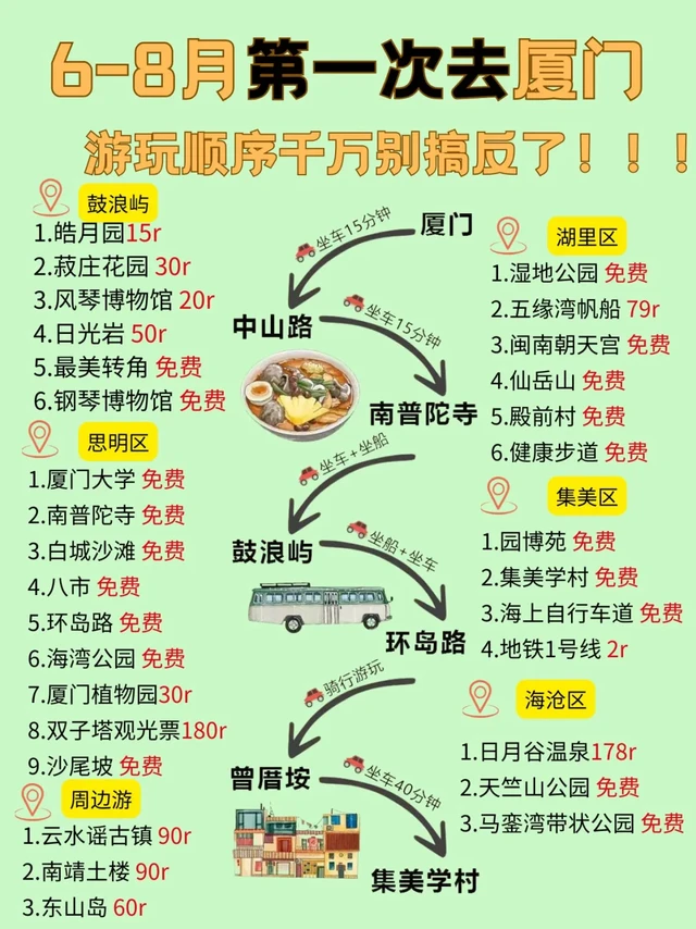 6～8月来厦门一定要先看这篇攻略👏！