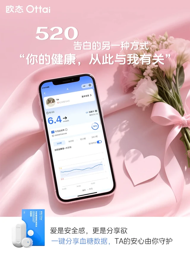 ❤️520，用健康说爱你！