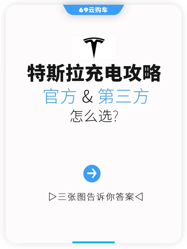 特斯拉充电攻略，教程！快来查收。⚡ 一、充电方式选择
家用充电桩（最经济）
优势：电费低（约0.3~0.6元/度），适合夜间充电。
安装建议：
优先申请380V电表，搭配21KW充电桩（Model 3