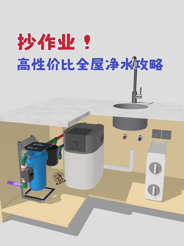 高性价比全屋净水攻略｜省钱省空间