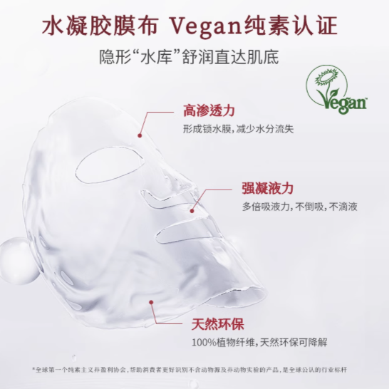 水润焕颜，邂逅婚纱般的肌肤光彩