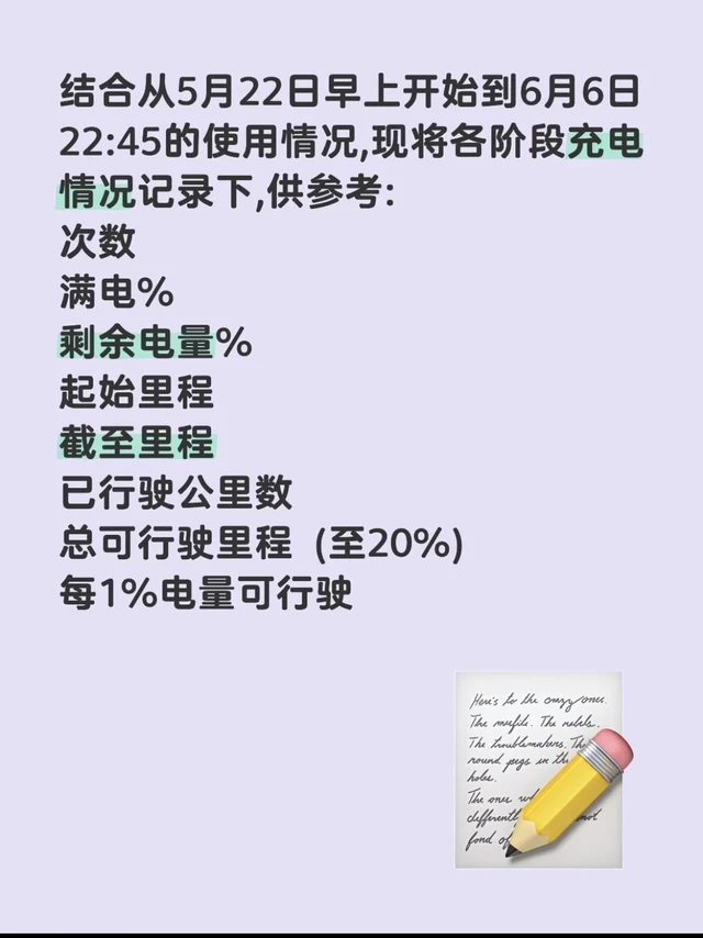 小牛NT换48120锂电池后5次充电使用记录