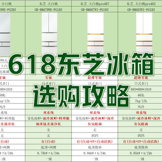 2025年618东芝冰箱选购攻略，白桃 / 白珍珠 / 黑钻石全系列横评