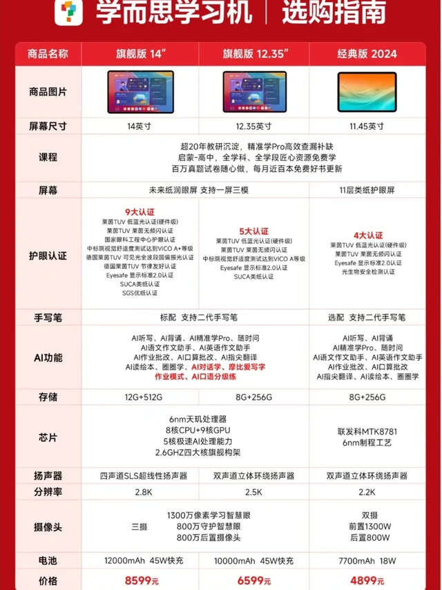 学而思学习机怎么选？三款机型有啥区别呢？