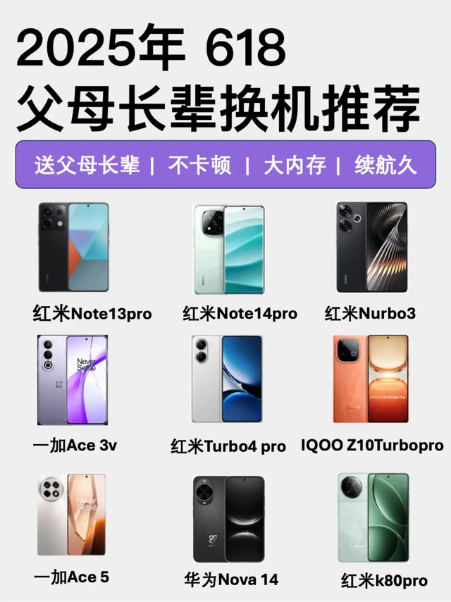 别再让爸妈被忽悠！这才是适合长辈用的手机
