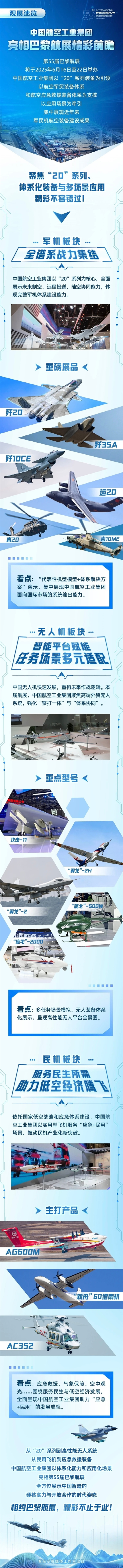 官宣！歼-10CE又要出国了：一战成名的主要原因是没“近视眼”