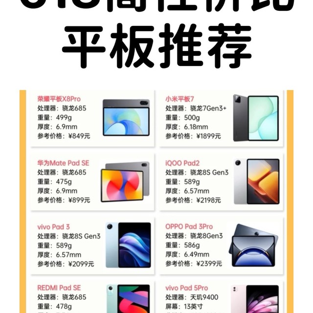🔥2025年618高性价比平板电脑推荐