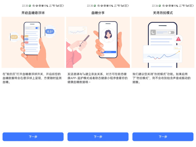 血糖仪