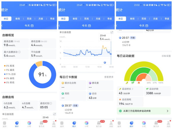 血糖仪