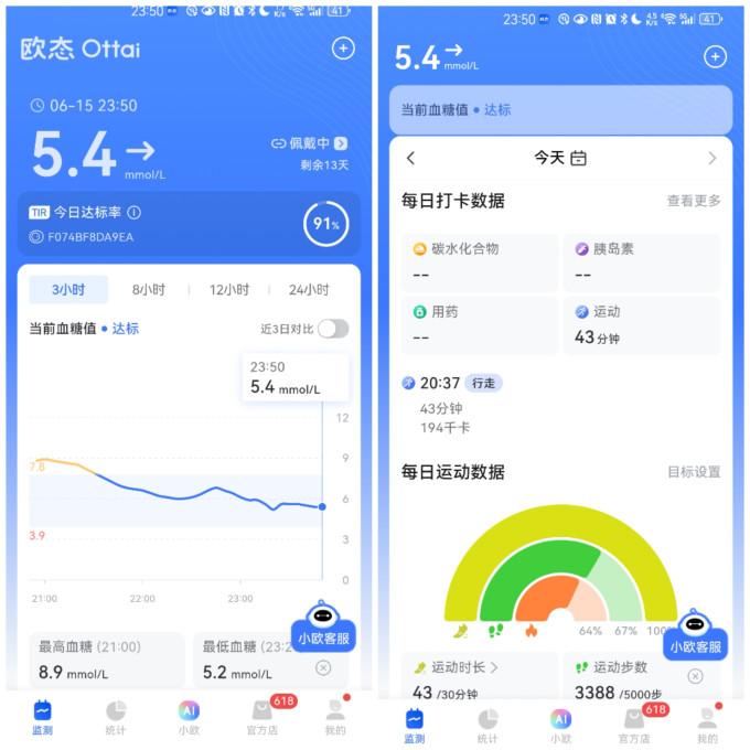 血糖仪