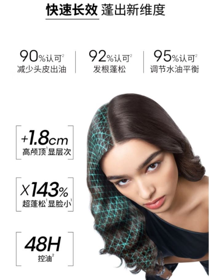 巴黎欧莱雅洗发水