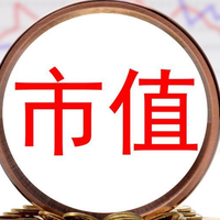 利多星课堂｜一文解锁市值密码，看懂资本市场关键指标