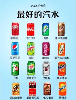 可口可乐和百事可乐的区别，你选对了吗？