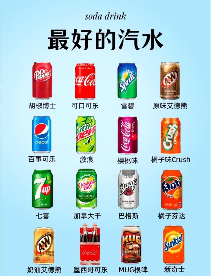 可口可乐饮料
