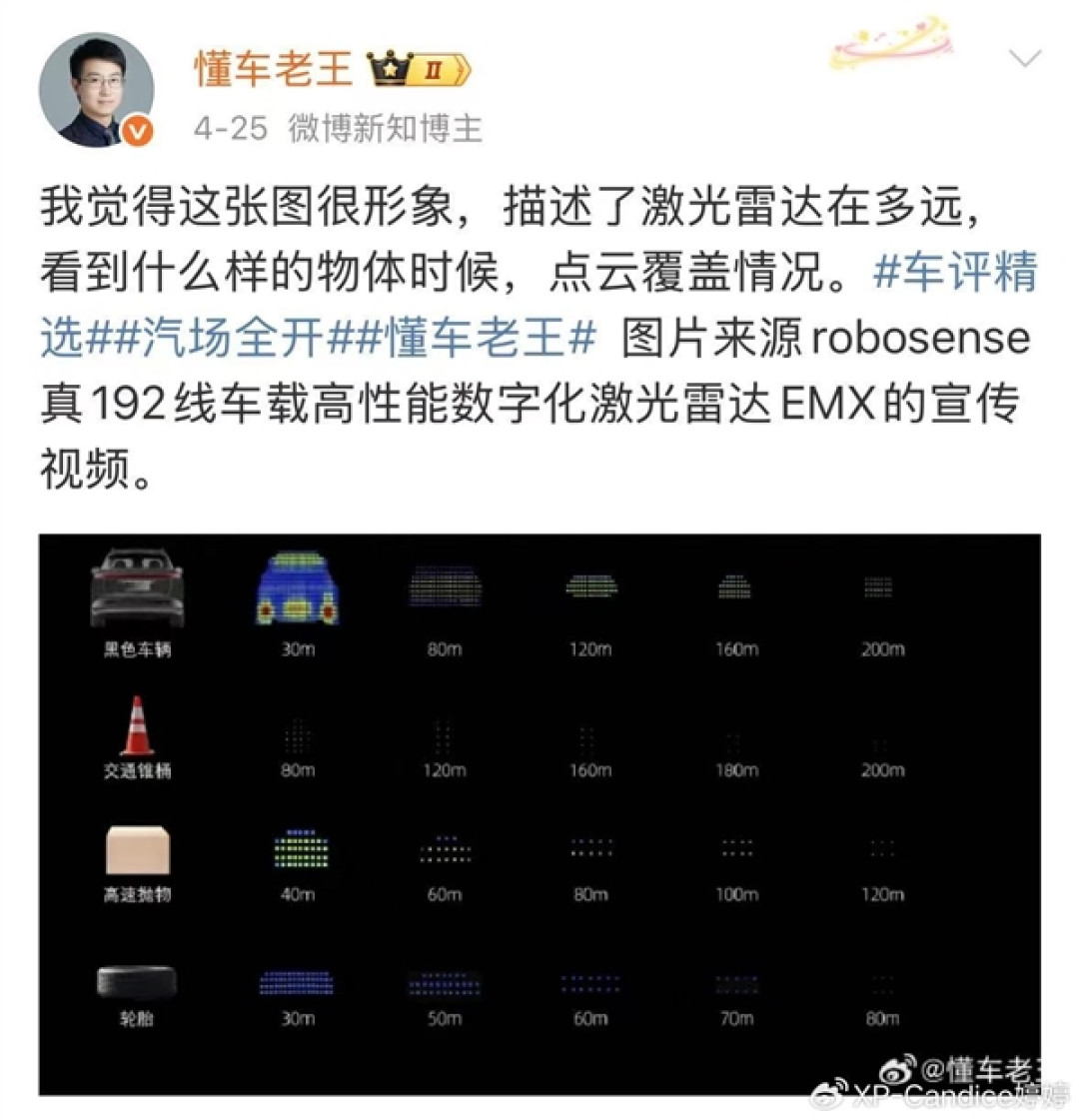 摄像头和激光雷达不能共用!马斯克给出智驾最佳方案:人工智能、数字神经网络和摄像头相结合