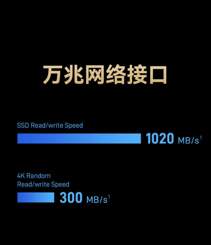 铁威马网络存储