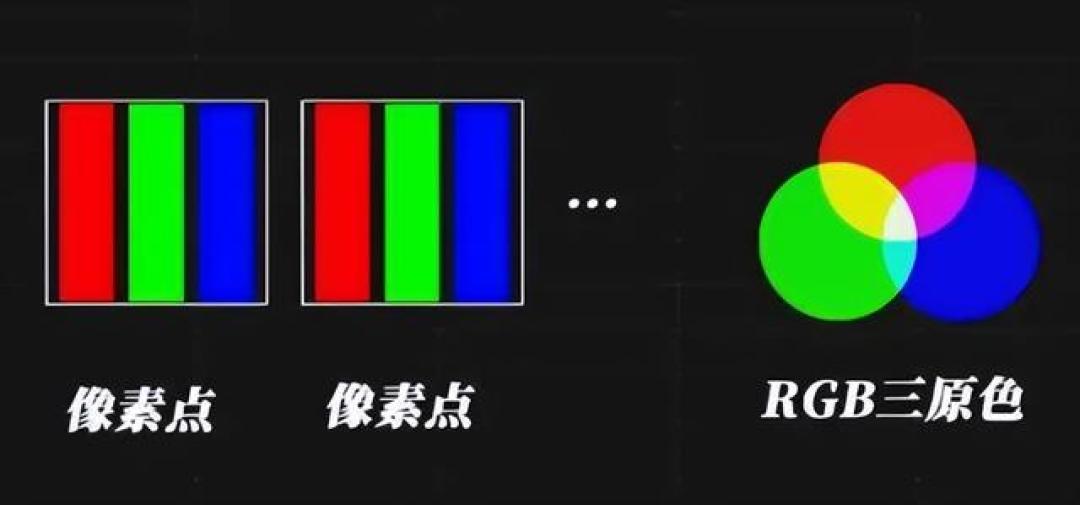 曝华星光电2K Real RGB OLED屏9月量产:直屏旗舰标配破解烧屏顽疾