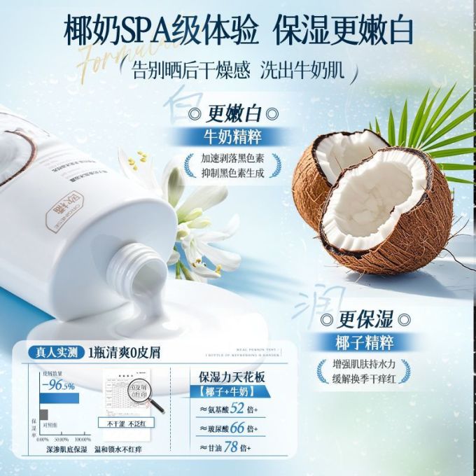 沐浴露