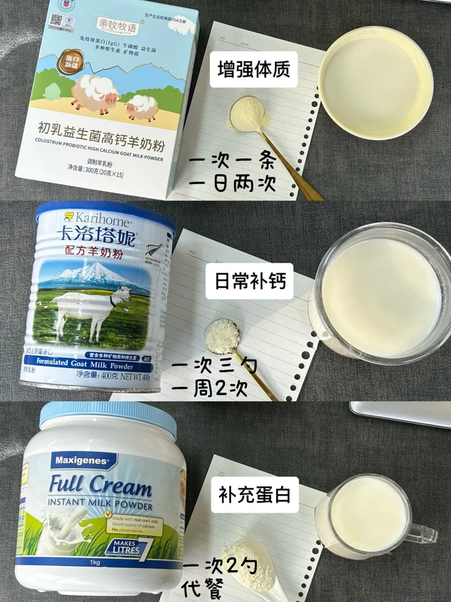 体弱大学生喝两年成人奶粉的食用感受