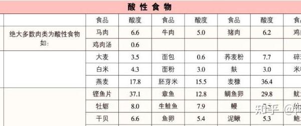 【25年净水器推荐】弱碱性水究竟是不是智商税？常规净水器那些不能说的秘密！附：瑞美弱碱性大通量净水器实测