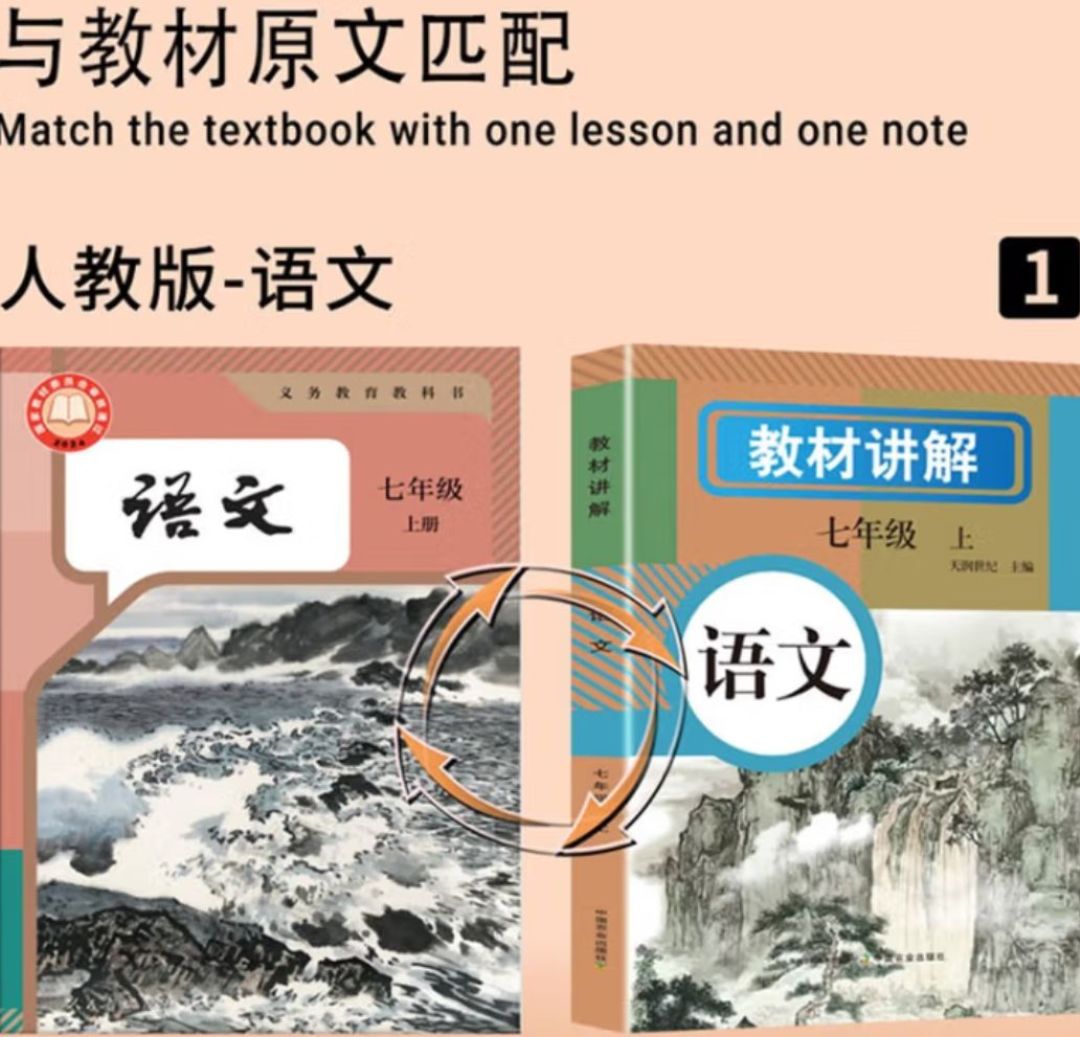 初一语文课本上册(初一语文课本上册笔记全部)  第1张