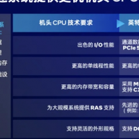 处理能力提升2倍！至强6处理器助力人工智能服务器全栈优化