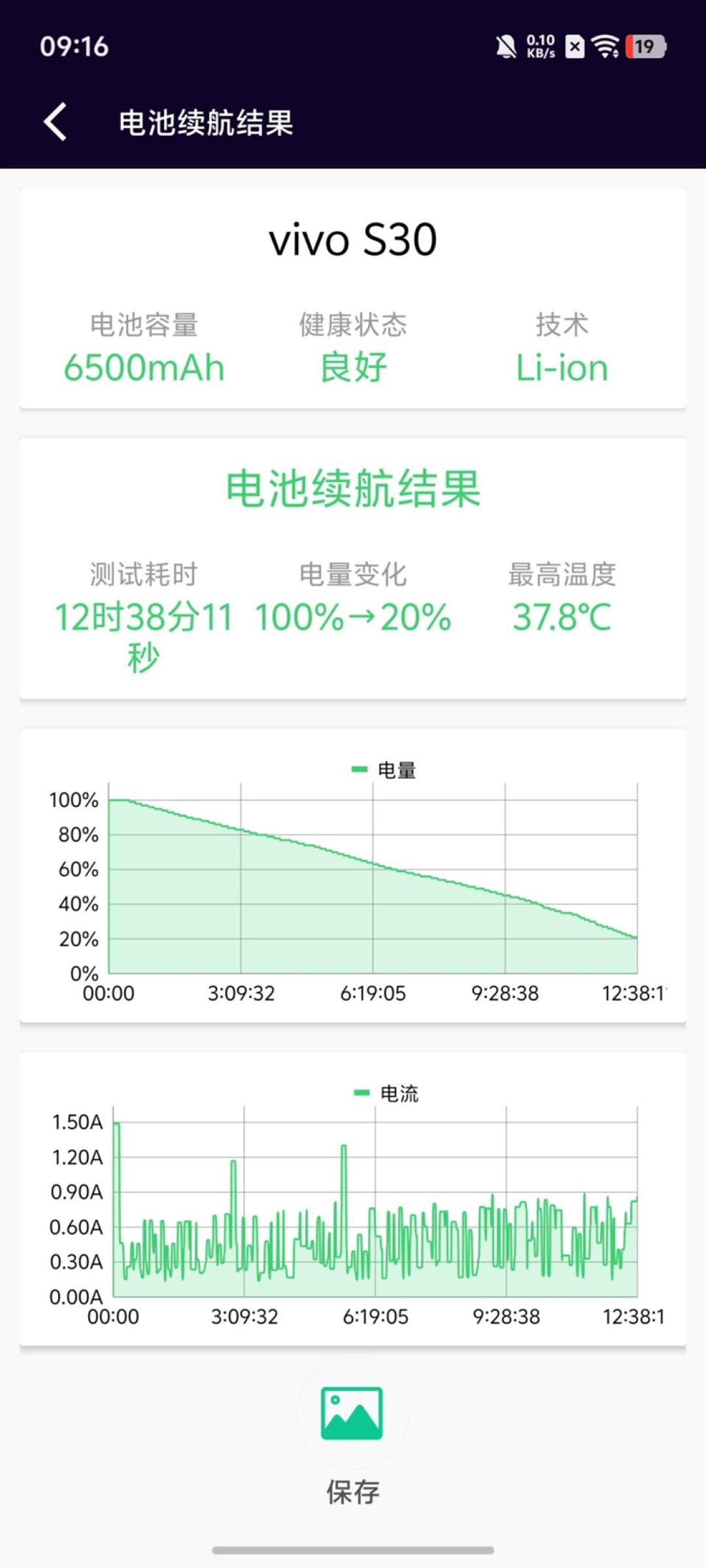 中端机影像黑马！vivo S30全面评测：2500元档位最佳苹替手机