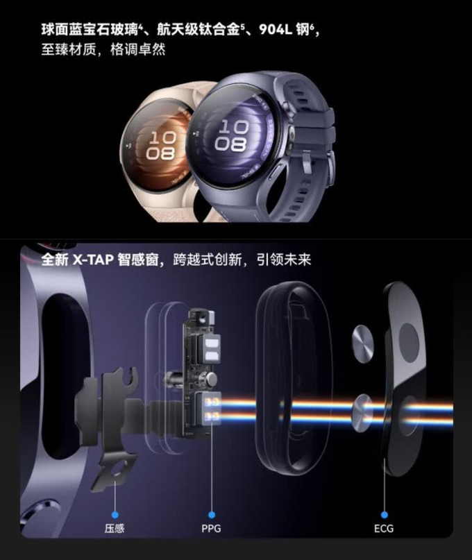 华为智能手表