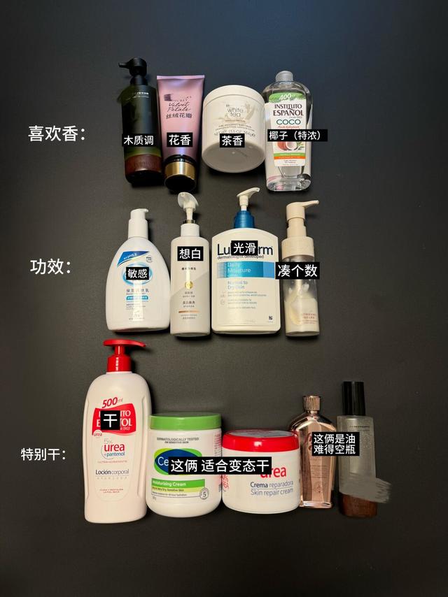 女人，同时用13瓶身体乳