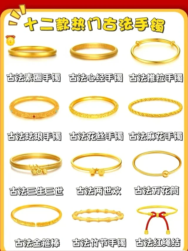 黄金手镯推荐，都是梦中情镯
#黄金手镯合集 #
黄金手镯推荐|都是我的梦中情镯！！如果可以的话 请把这些手镯焊在我手上
真的太好看啦~
-花丝工艺的两款镯子太深得我心了！！
-莫比乌斯和筷子手镯绝对是