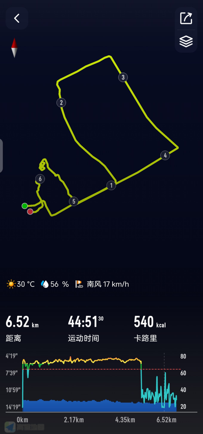 高驰心率表