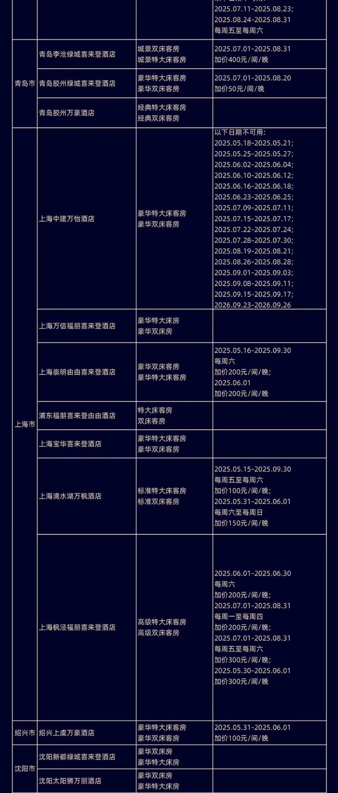 618捡漏!超划算酒店通兑&乐园爆款合集