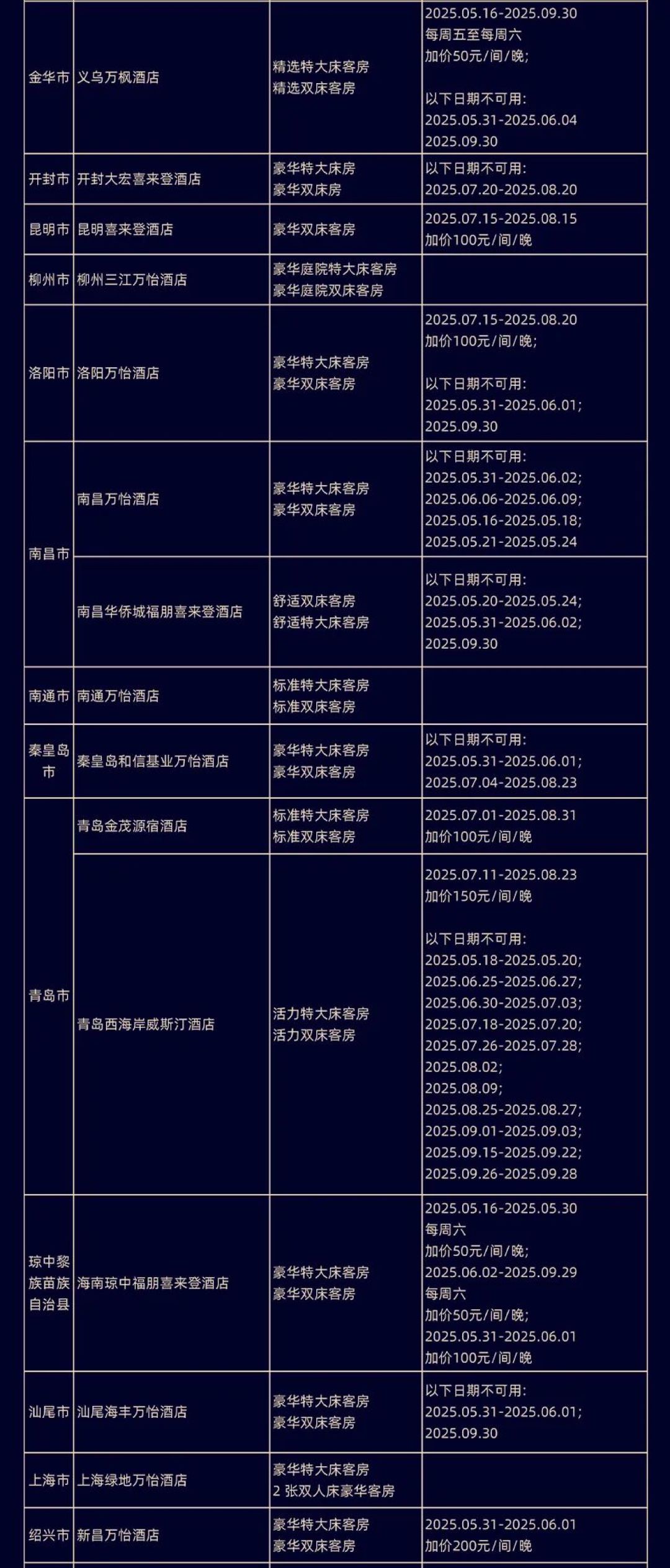 618捡漏!超划算酒店通兑&乐园爆款合集