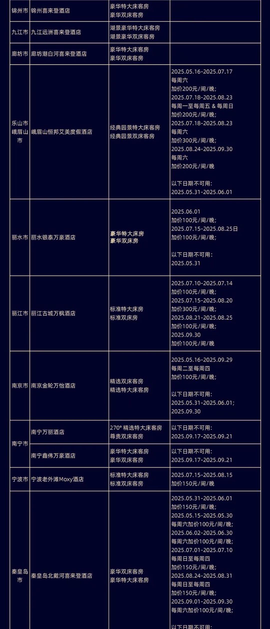 618捡漏!超划算酒店通兑&乐园爆款合集