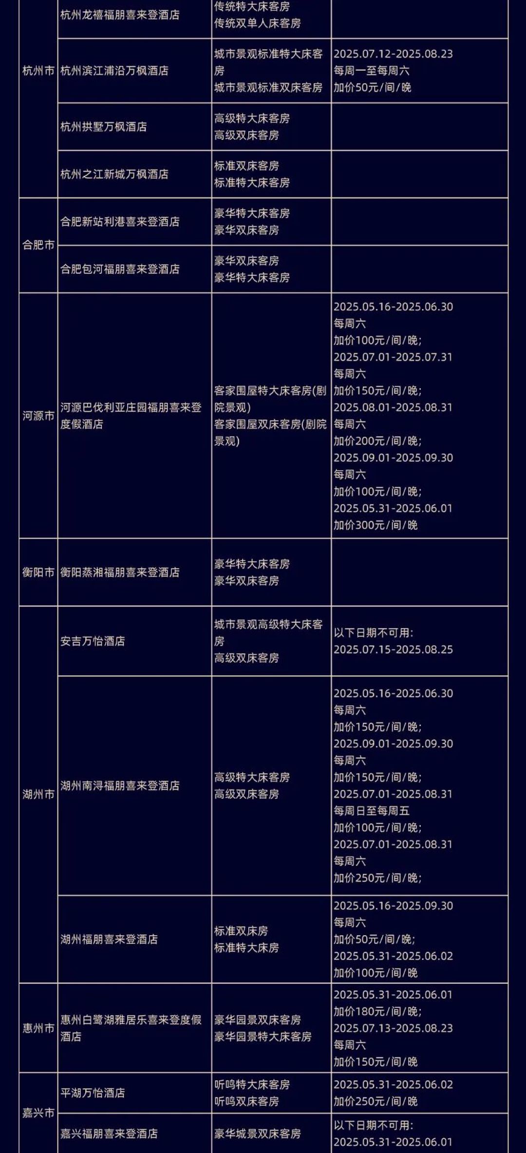 618捡漏!超划算酒店通兑&乐园爆款合集