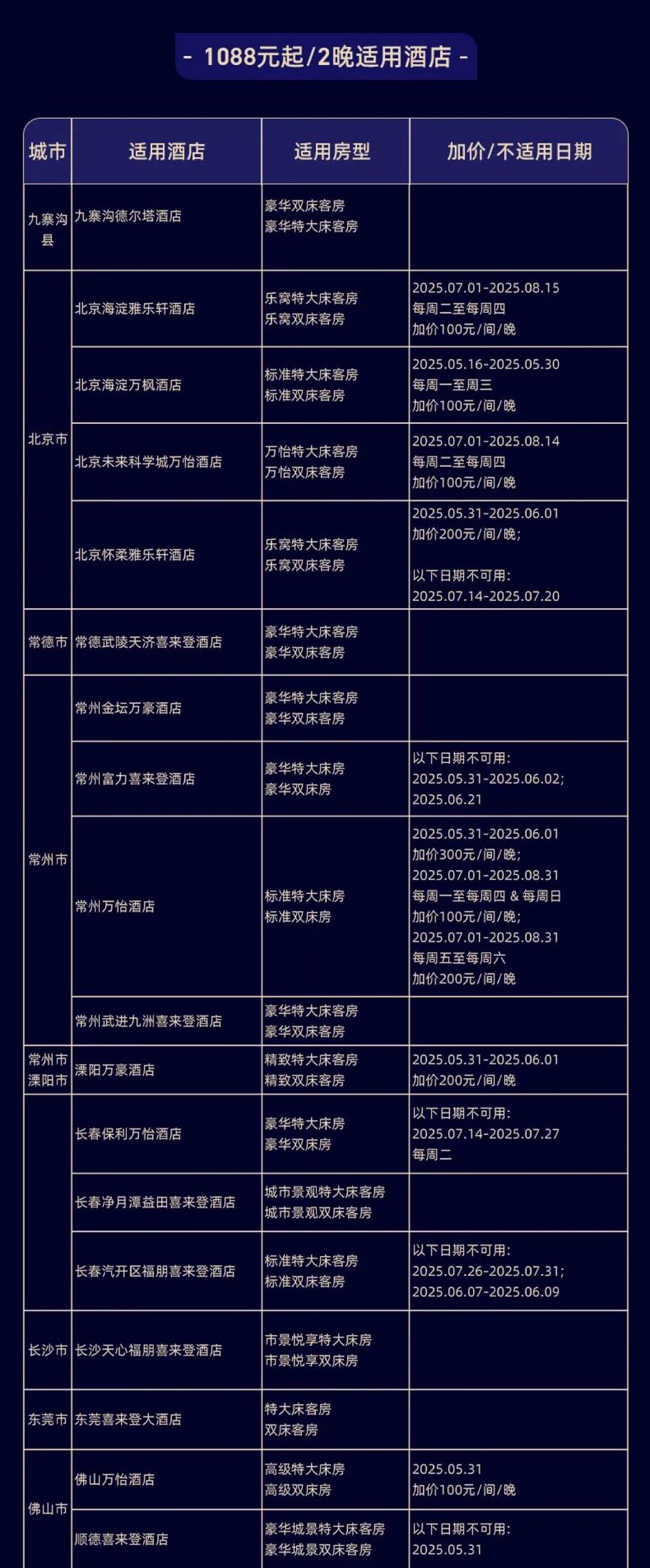 618捡漏!超划算酒店通兑&乐园爆款合集