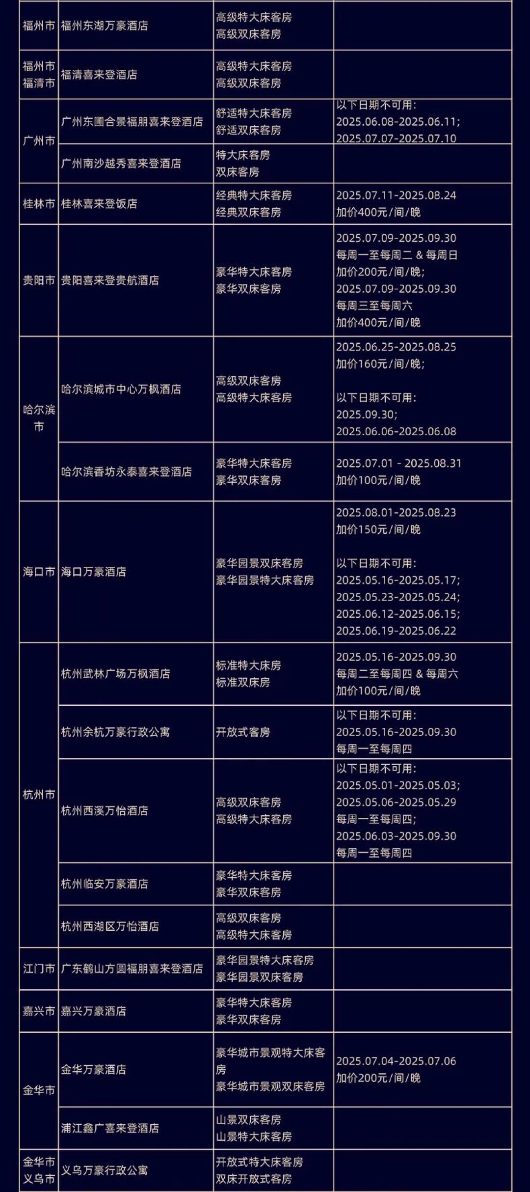 618捡漏!超划算酒店通兑&乐园爆款合集