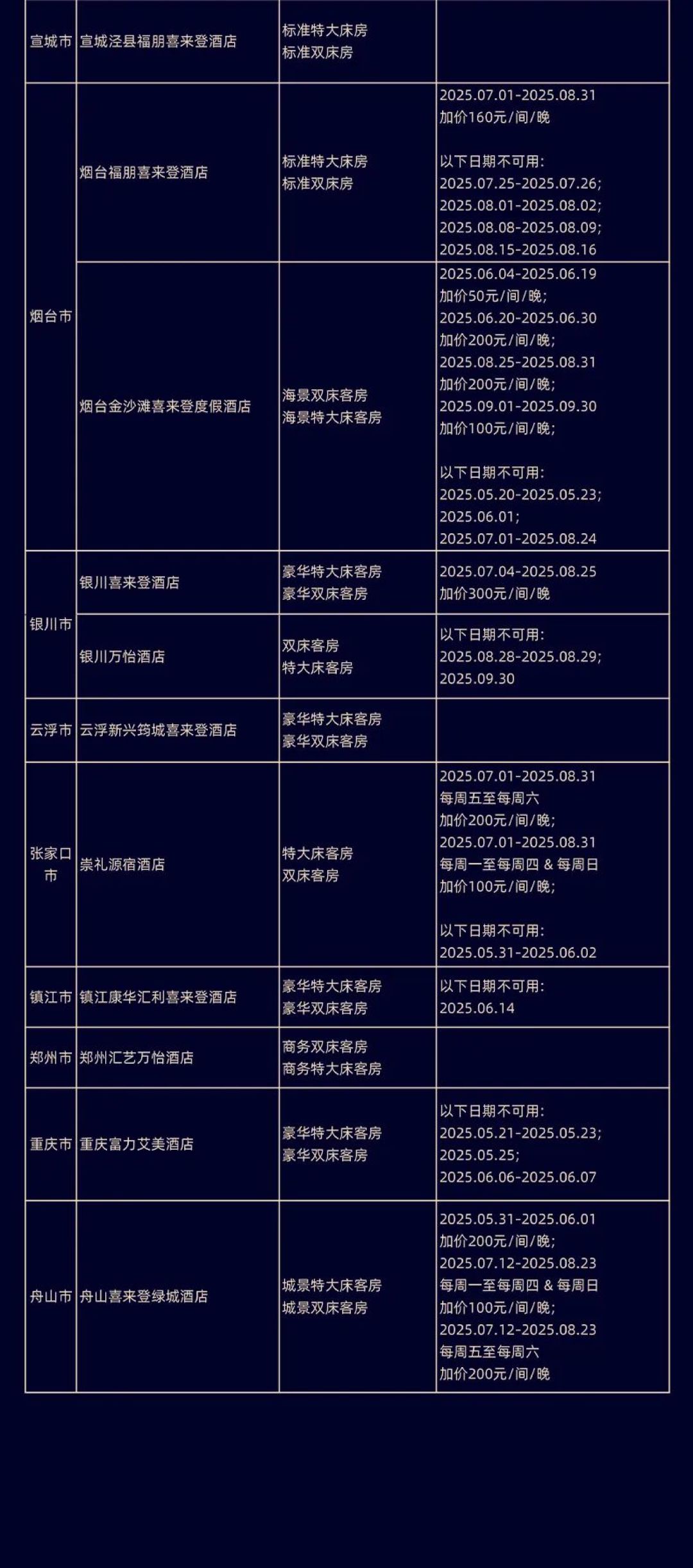 618捡漏!超划算酒店通兑&乐园爆款合集