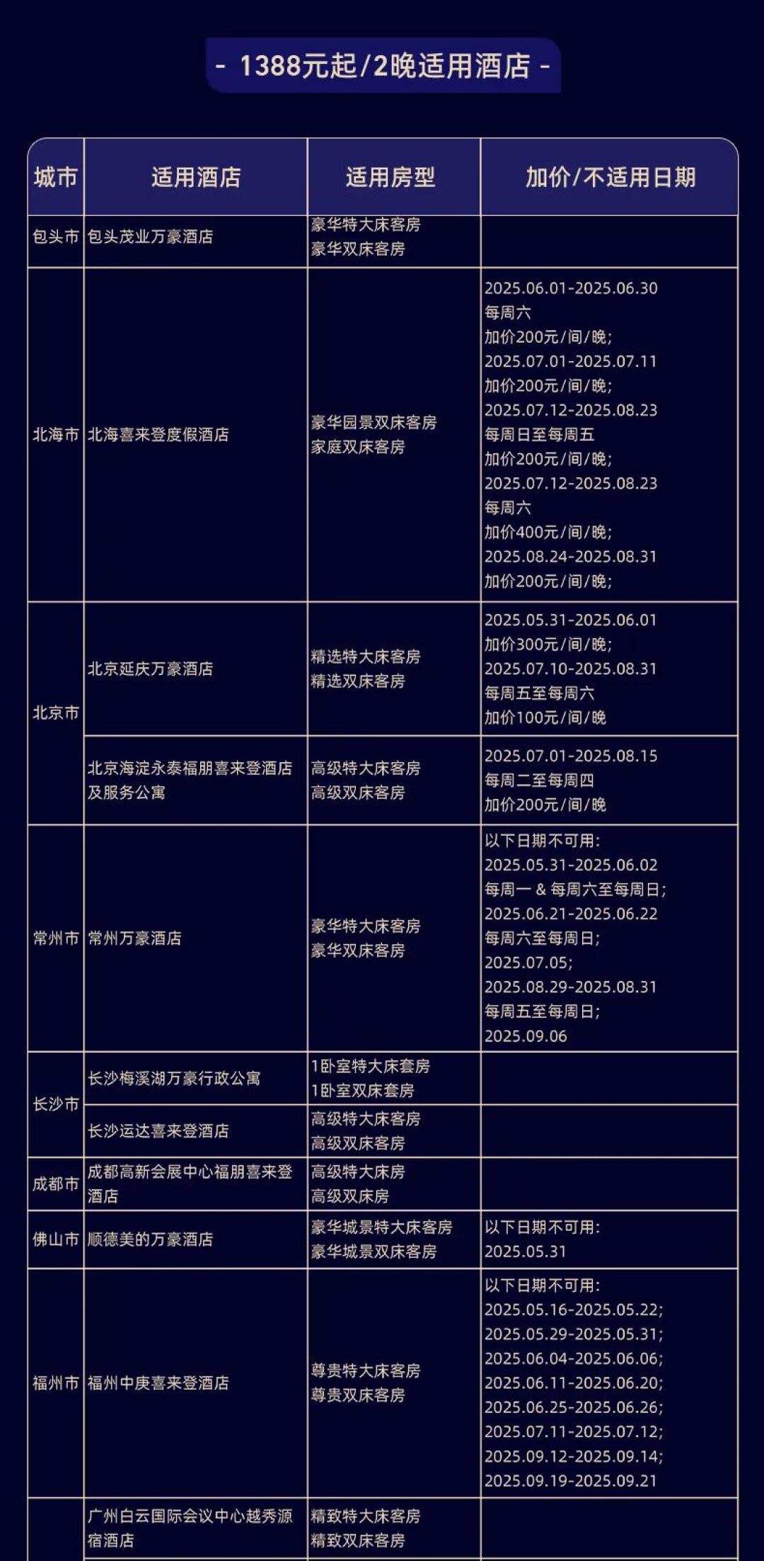 618捡漏!超划算酒店通兑&乐园爆款合集