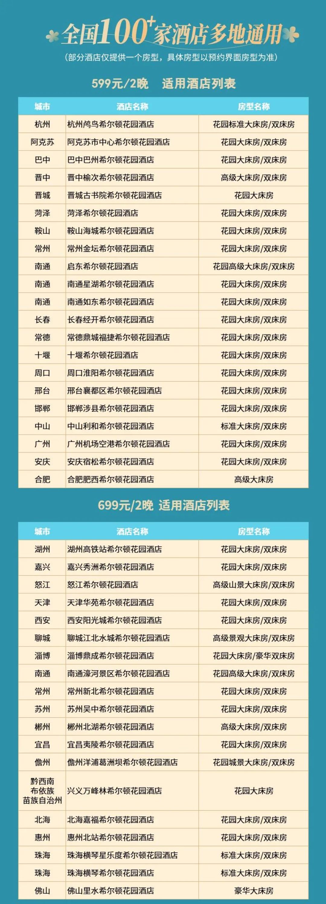 618捡漏!超划算酒店通兑&乐园爆款合集