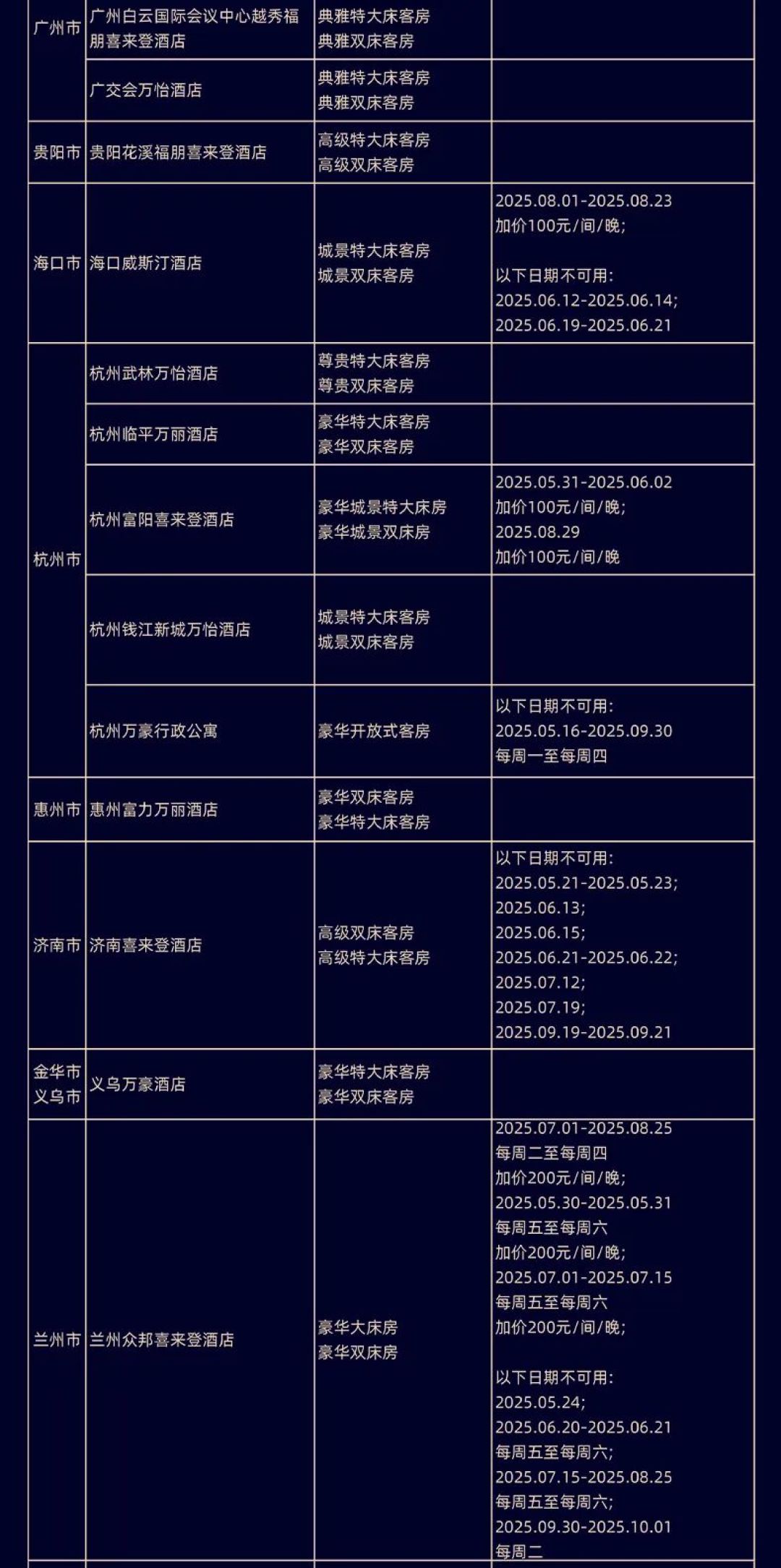 618捡漏!超划算酒店通兑&乐园爆款合集