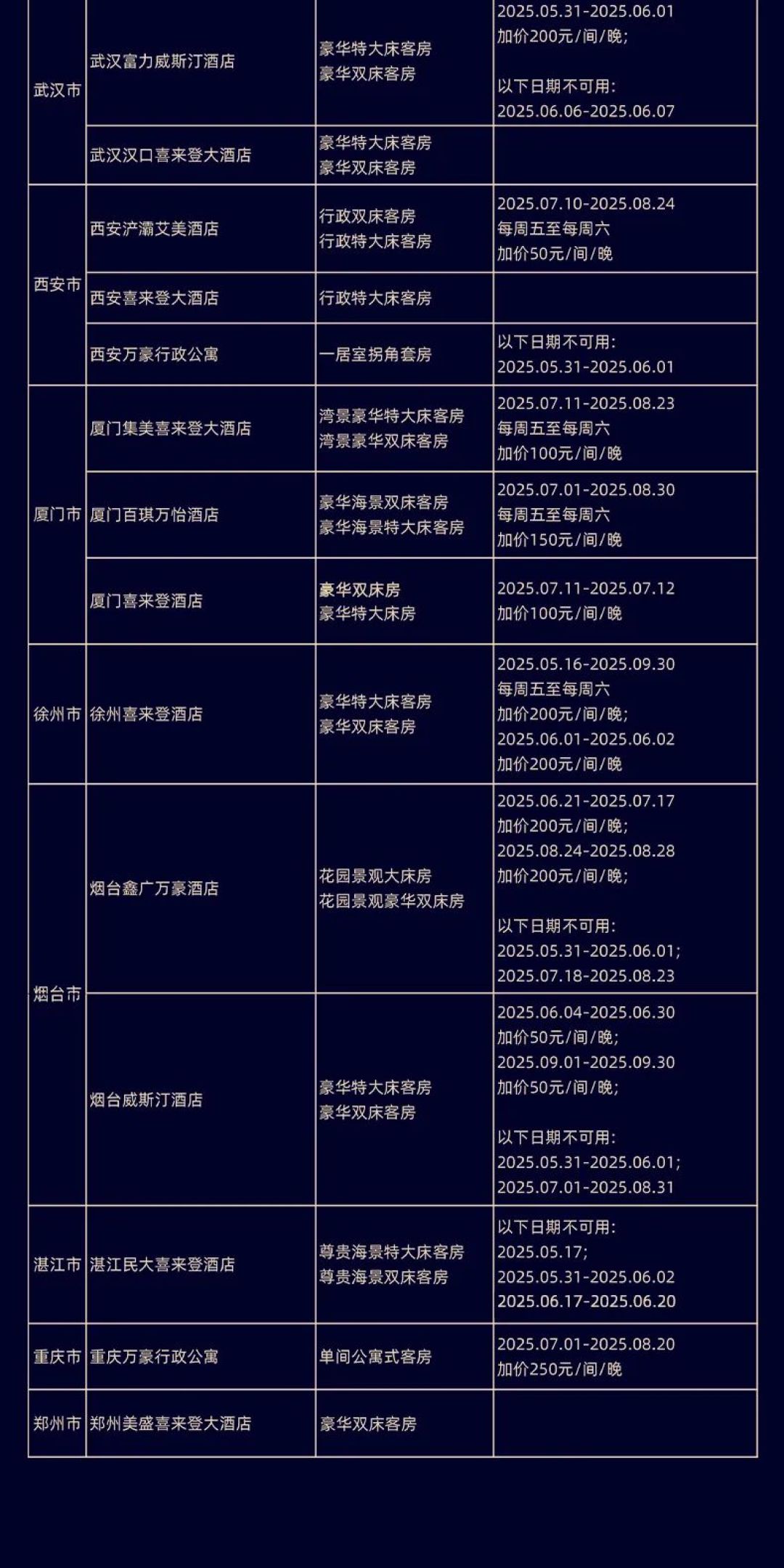 618捡漏!超划算酒店通兑&乐园爆款合集