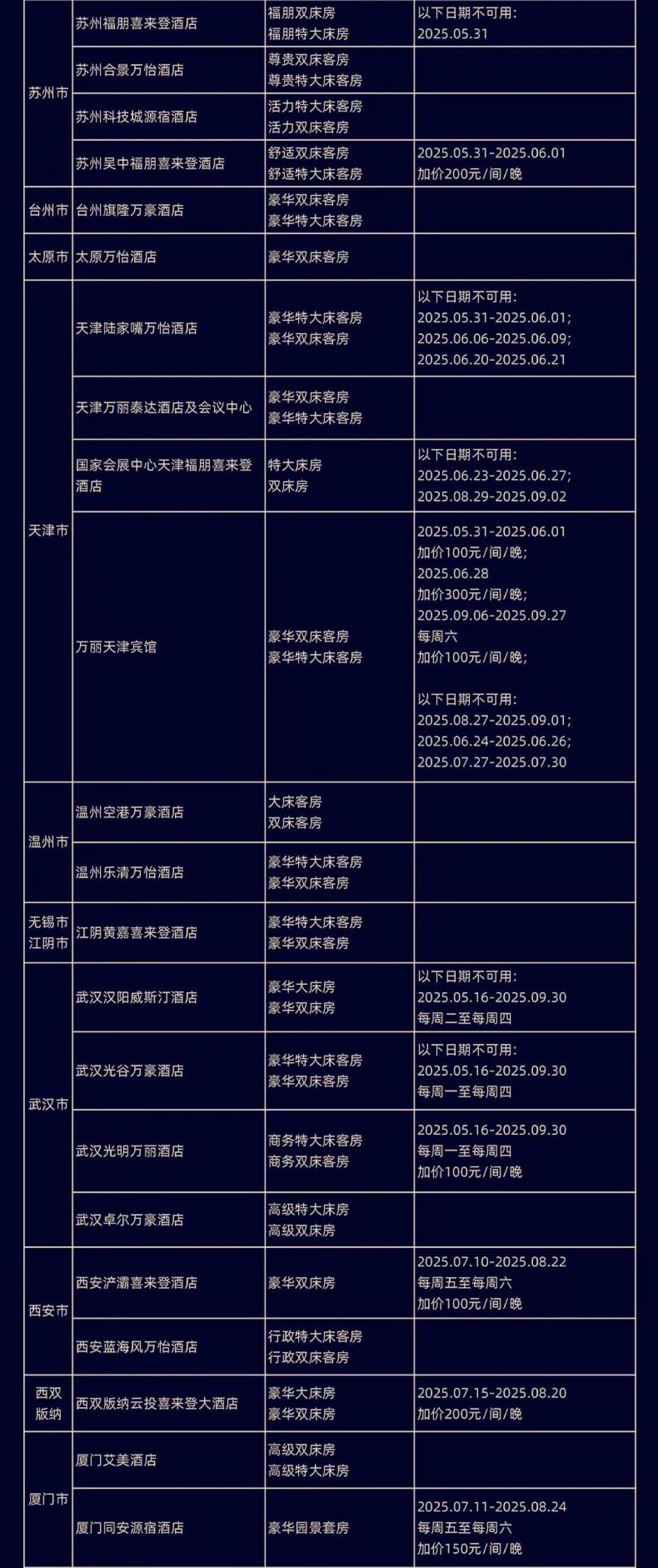 618捡漏!超划算酒店通兑&乐园爆款合集