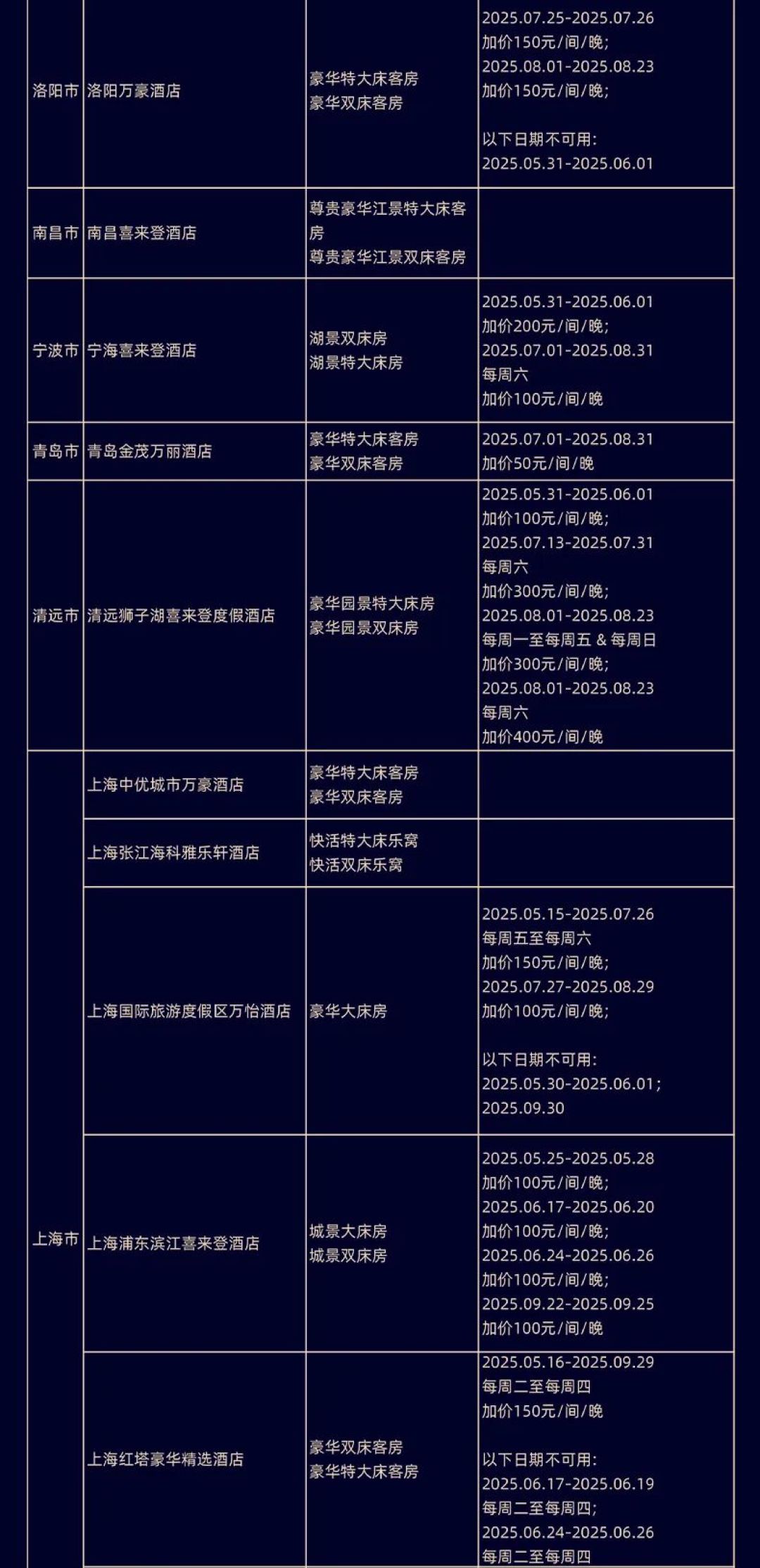 618捡漏!超划算酒店通兑&乐园爆款合集