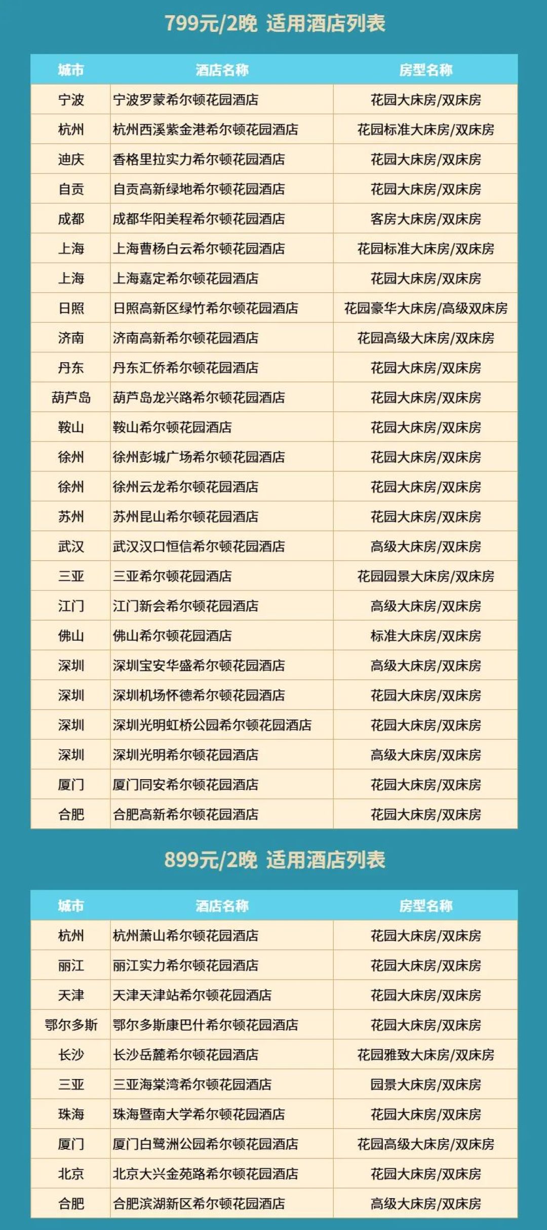 618捡漏!超划算酒店通兑&乐园爆款合集