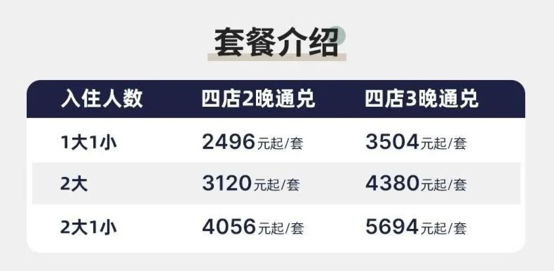 618捡漏!超划算酒店通兑&乐园爆款合集