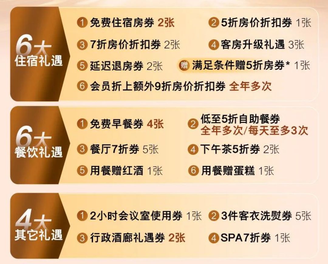 618捡漏!超划算酒店通兑&乐园爆款合集