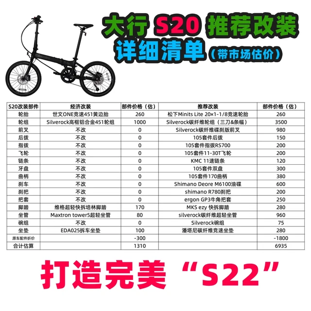 大行s20折叠车详细改装清单，打造完美S22