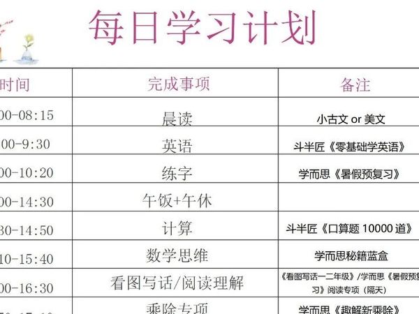 一升二小学生暑假学习安排，不卷不躺平（附计划表）