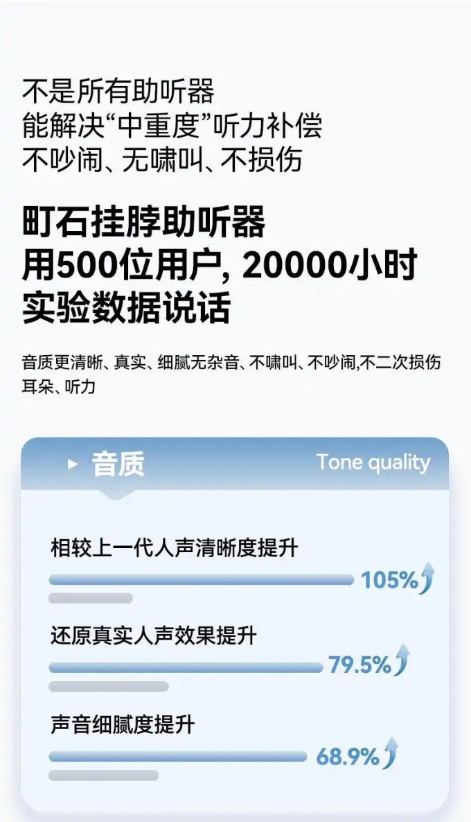 町石助听器